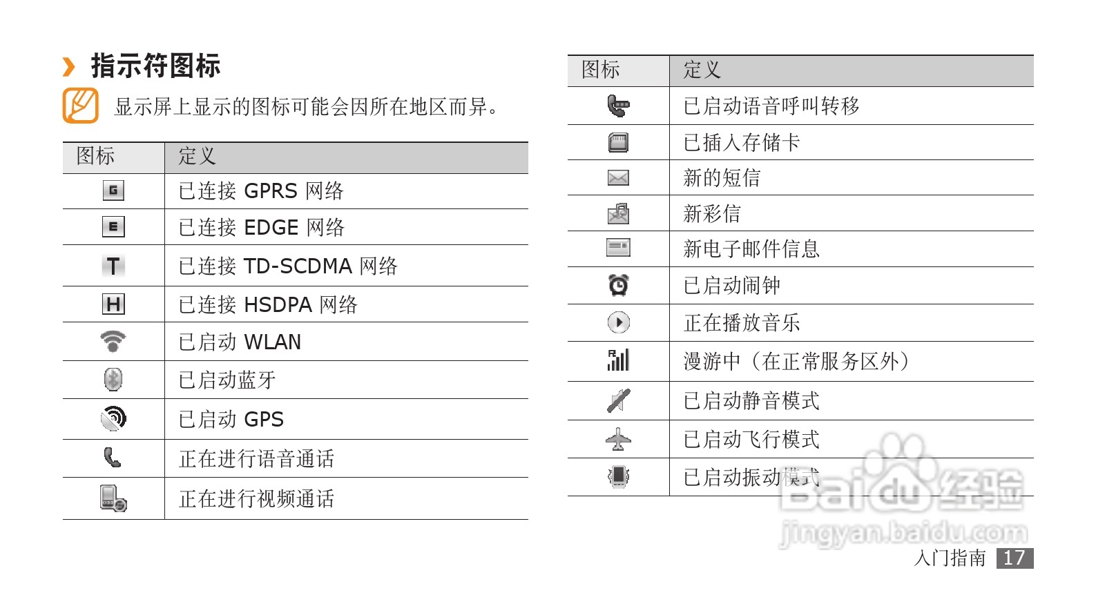 三星GT-I7680手机使用说明书:[2]