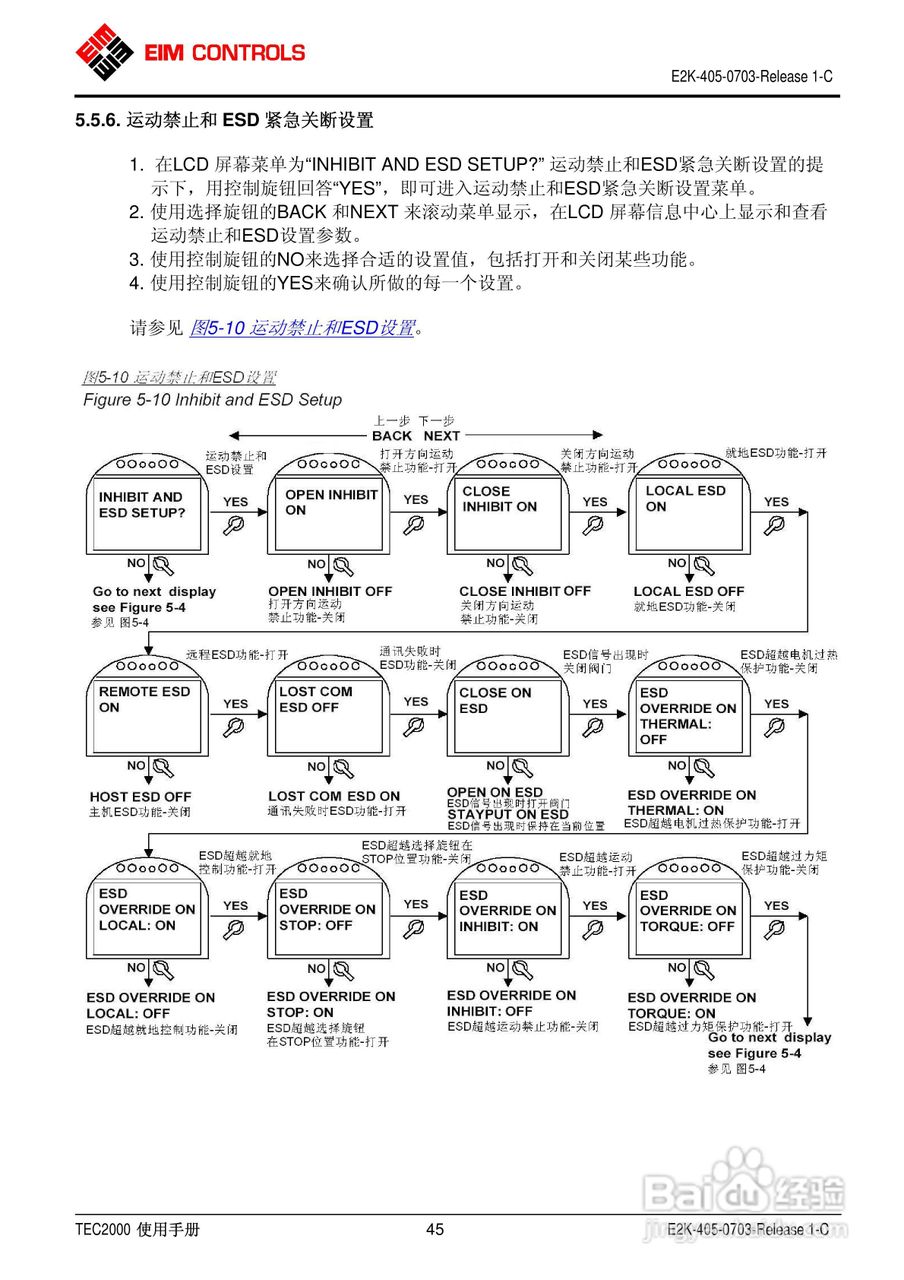 EIM电动执行器TEC2000使用手册:[5]