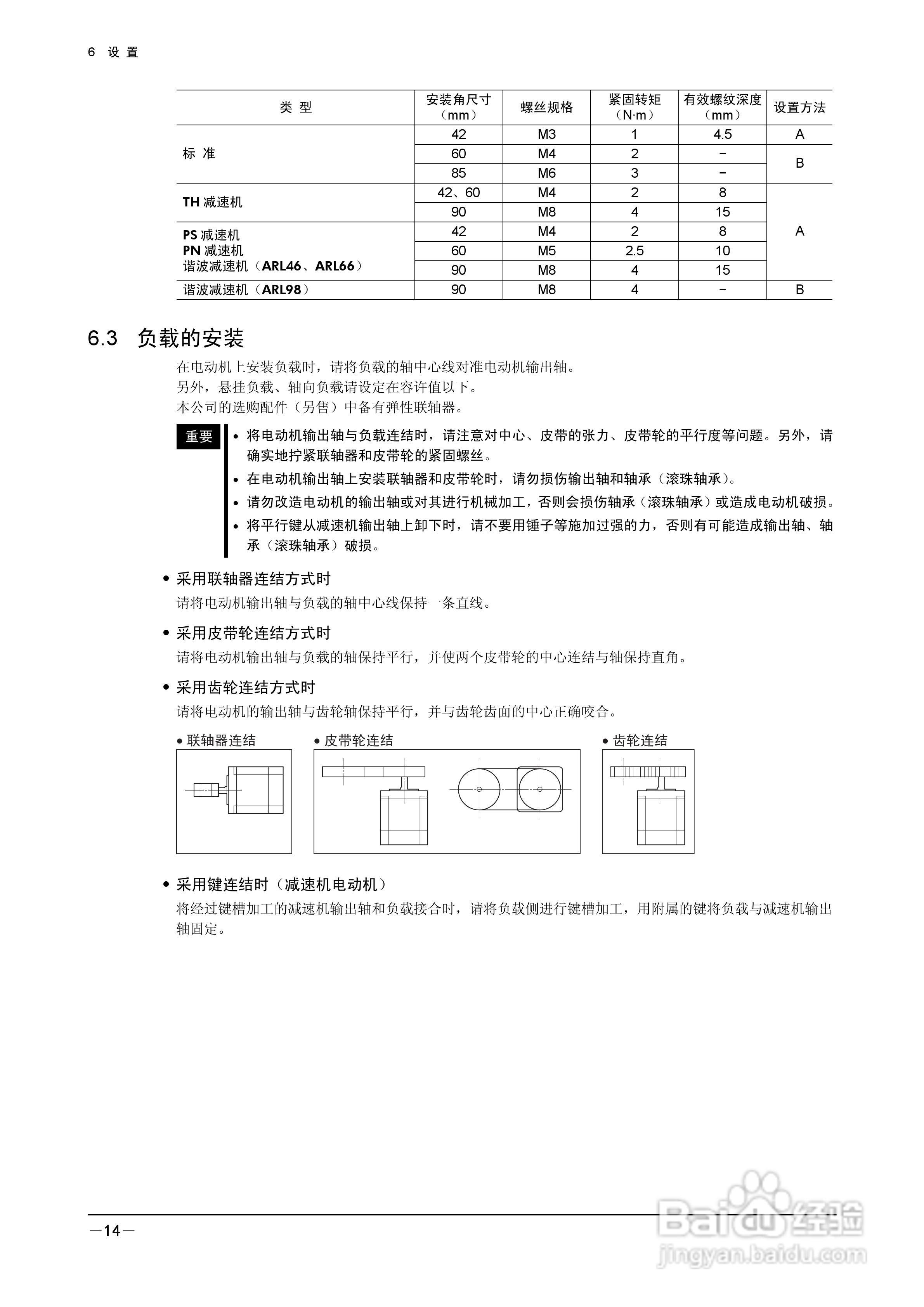 HM-60022B ARL Series 伺服驱动器说明书:[2]