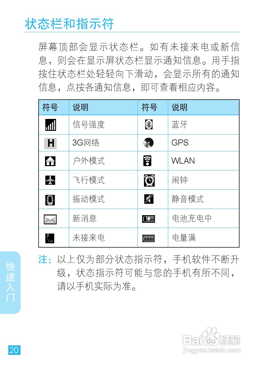 摩托罗拉MT716手机使用说明书:[3]