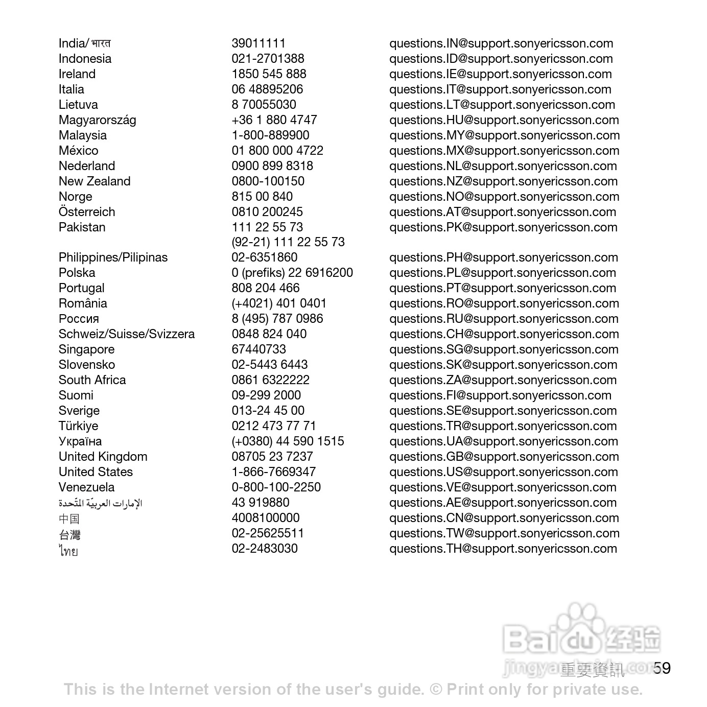 索尼爱立信Z555i手机使用说明书:[7]