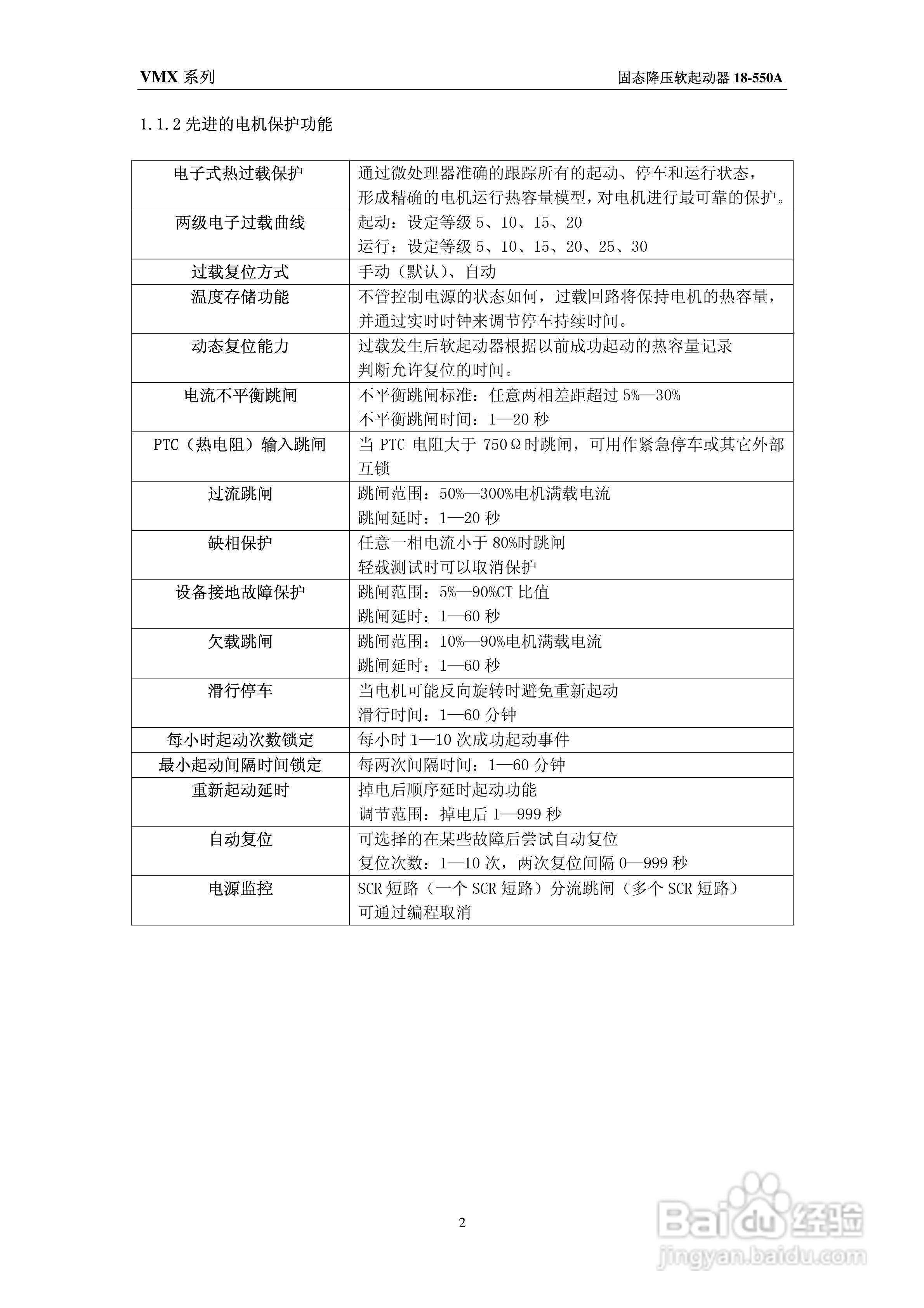 摩托托尼VMX软起动器中文说明书:[1]