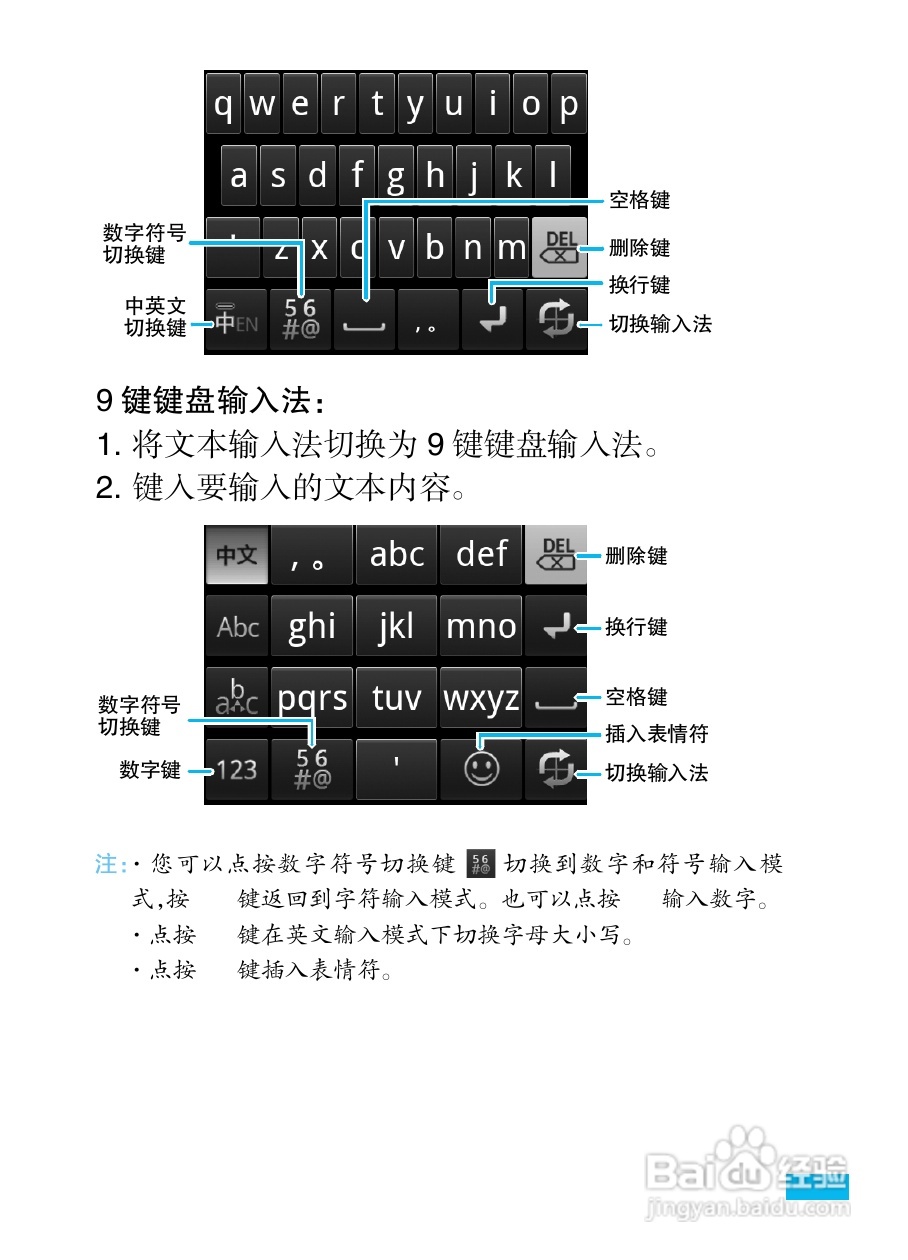 摩托罗拉ME722手机（里程碑2）简体中文说明书:[3]