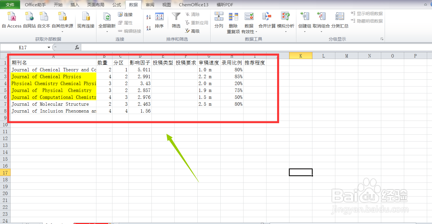如何快速选择投稿期刊？