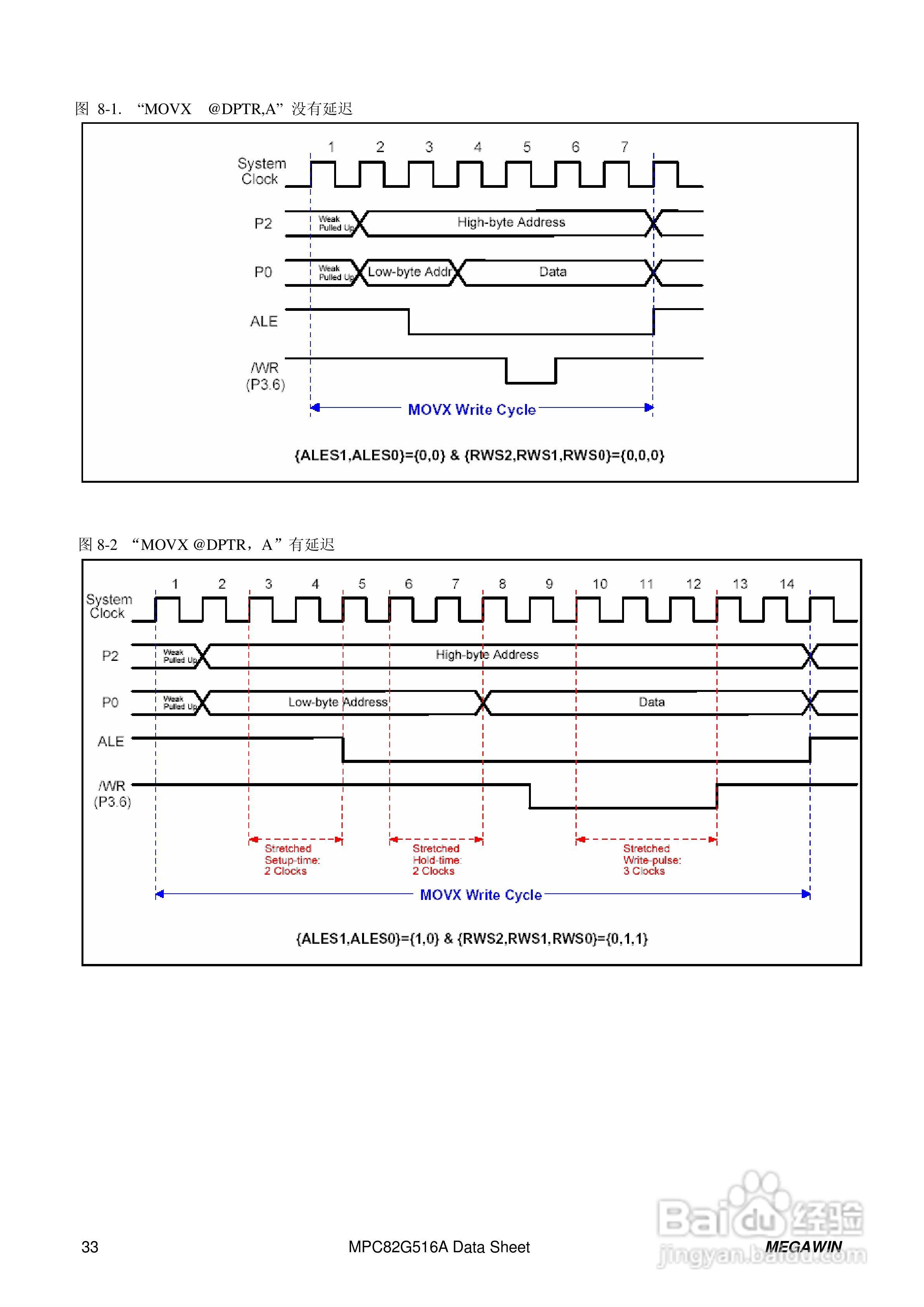 Megawin MPC82G516A 8 位微处理器用户手册:[4]