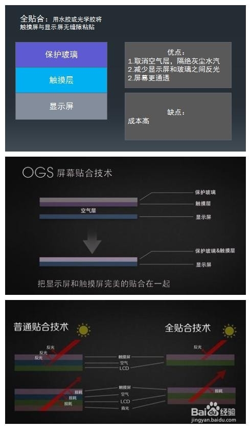 原道W8c自由逆袭老大昂达V819i