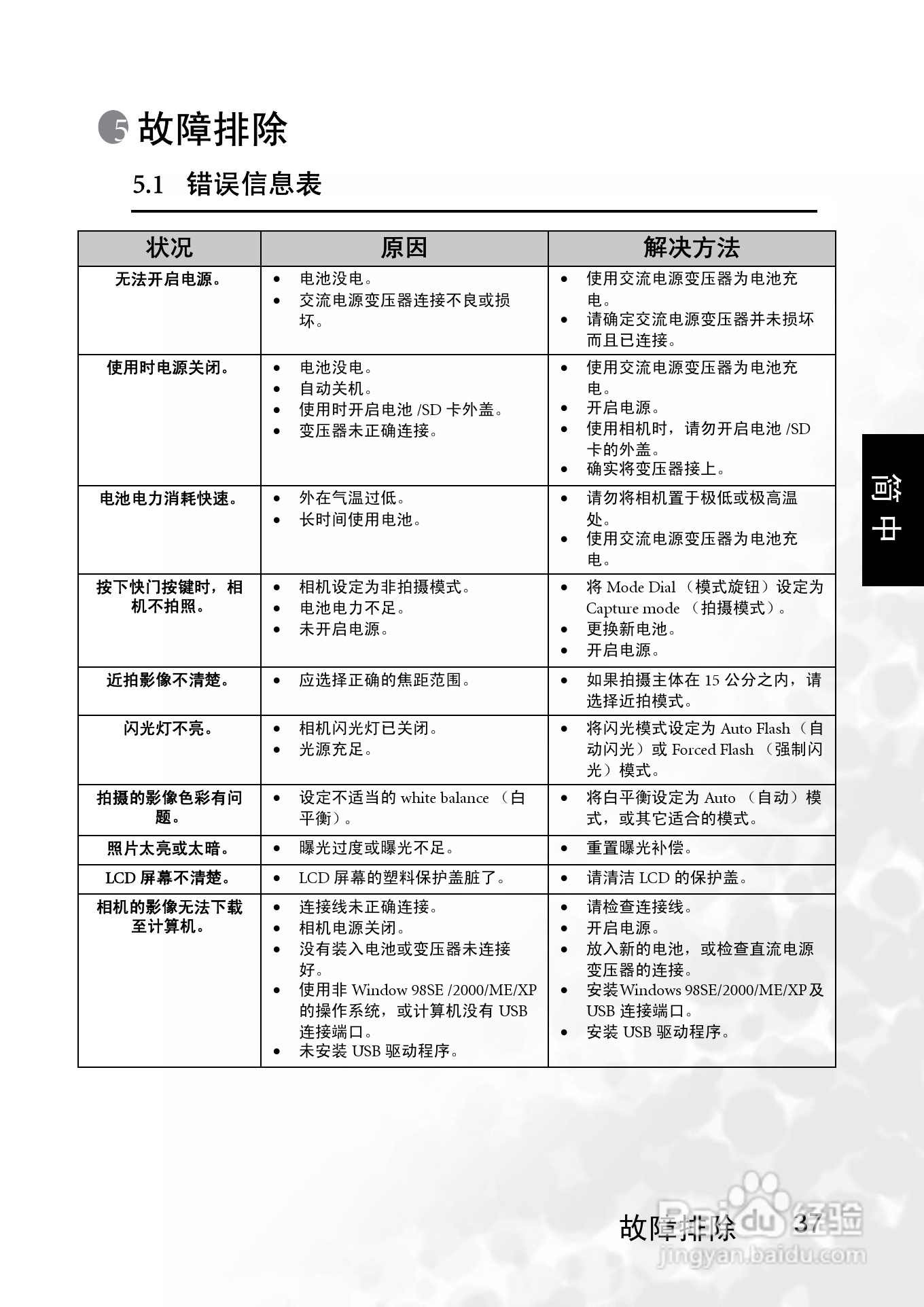 明基 DCS30数码相机说明书:[5]