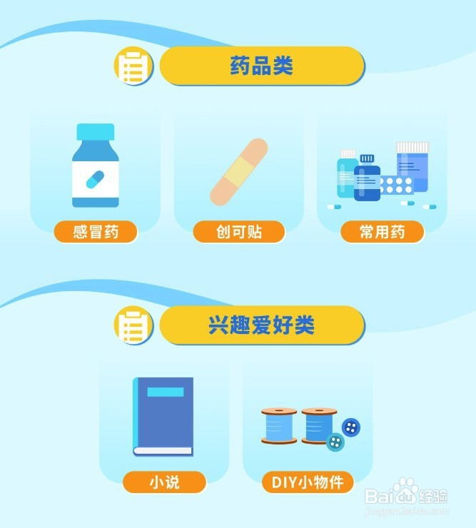 收到隔离通知后,需要准备哪些物品