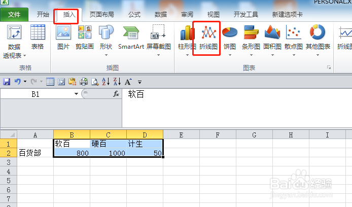 excel如何设置分类销售折线图