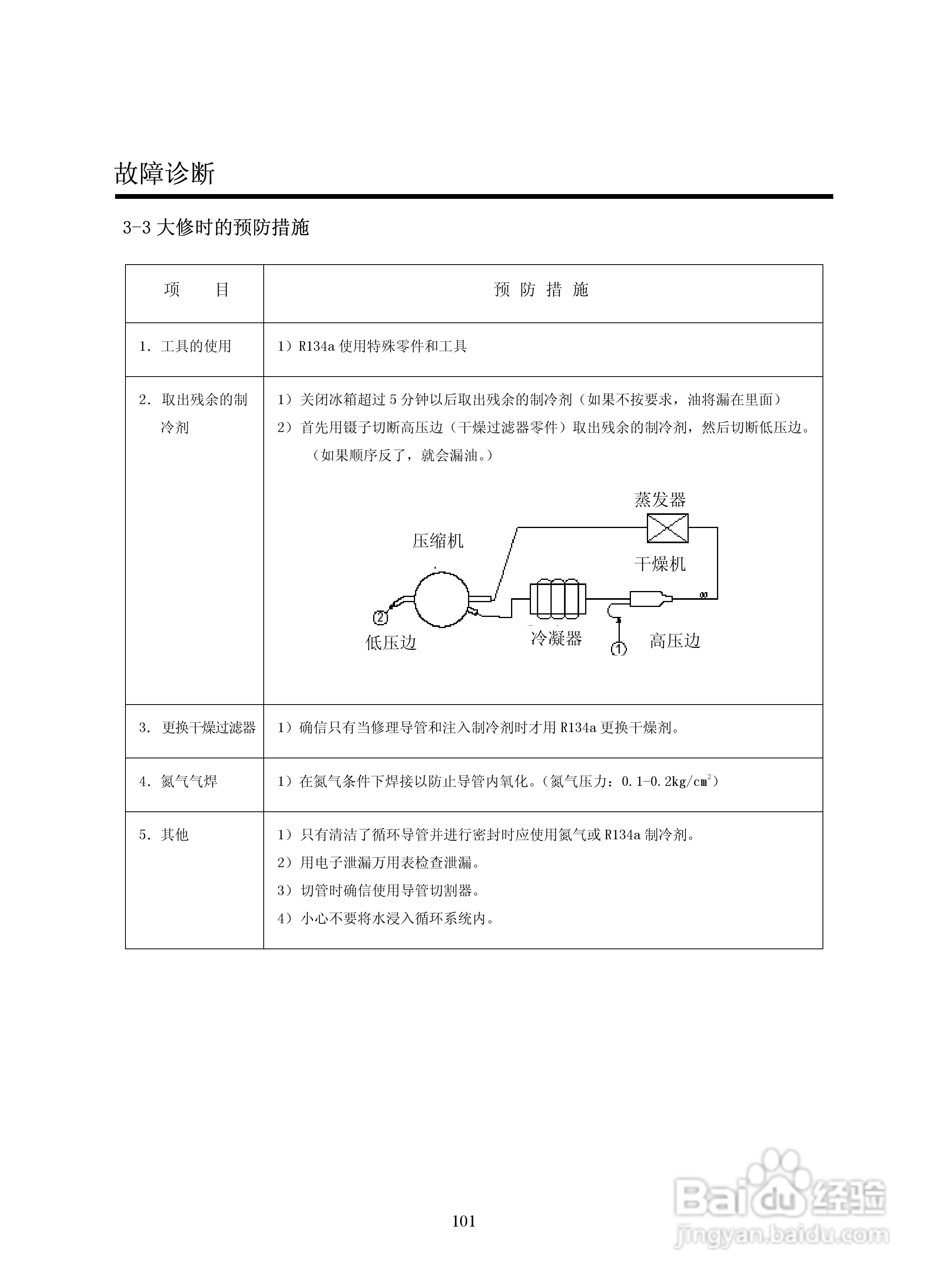 LG GR-B2072GBR.CSWPLGE冰箱使用说明书:[6]