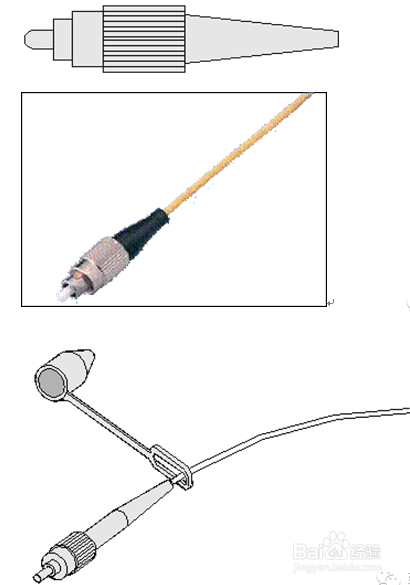 光纤连接器怎样连接。