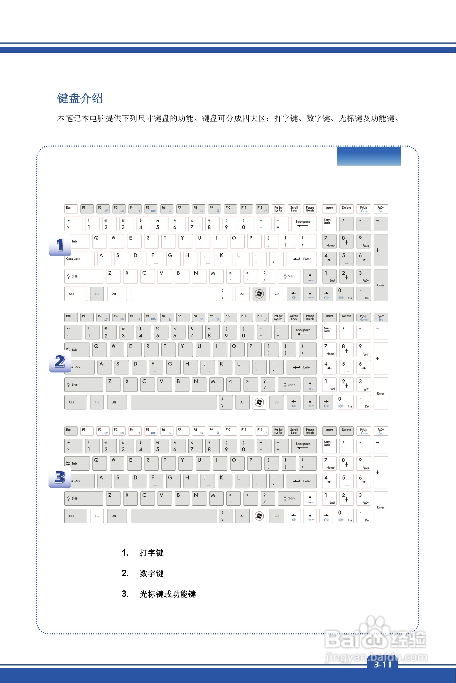 微星MSI GE60型笔记本说明书:[4]