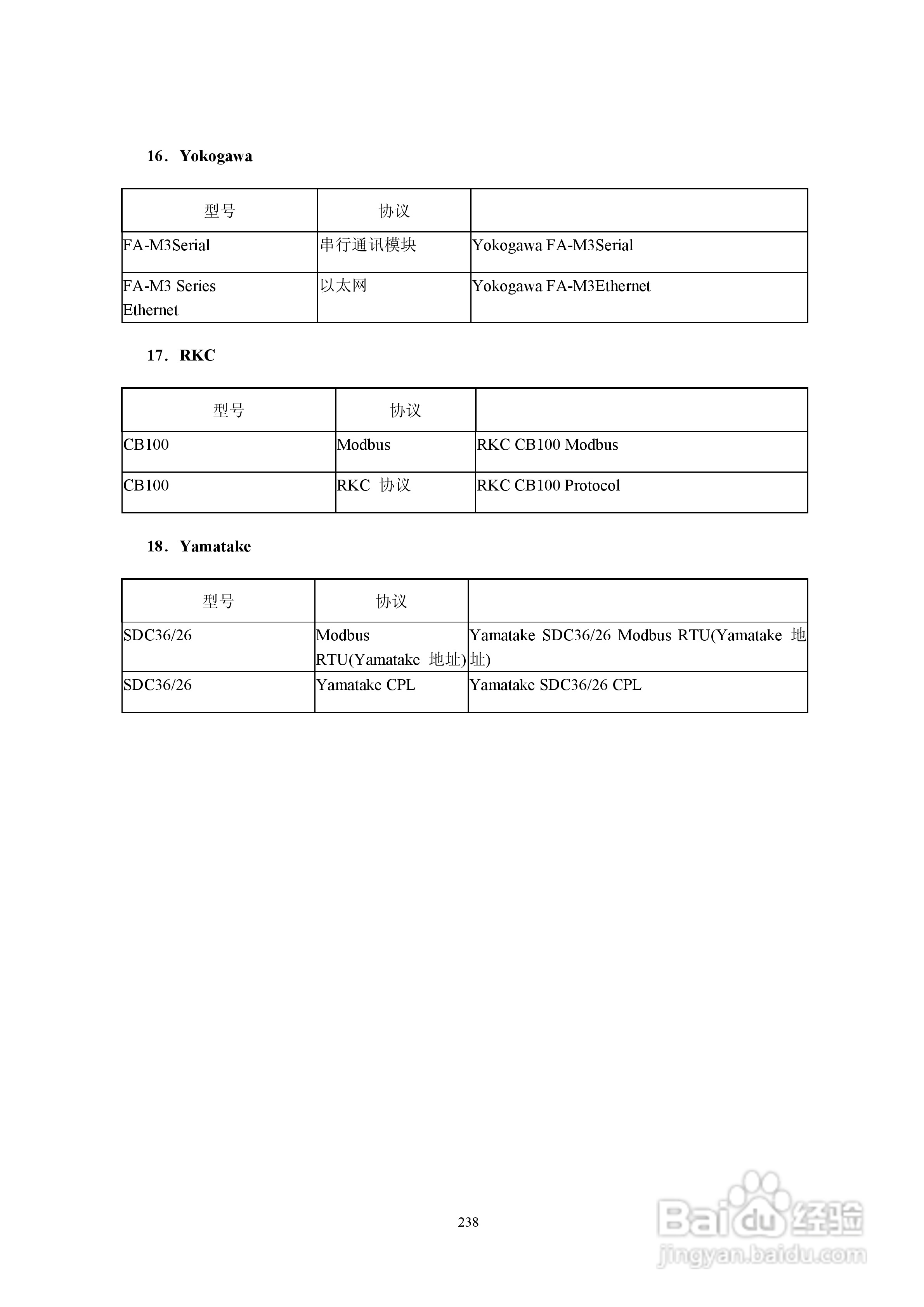 Koyo Value Technology 工业触摸屏C-more系列用户手册:[25]