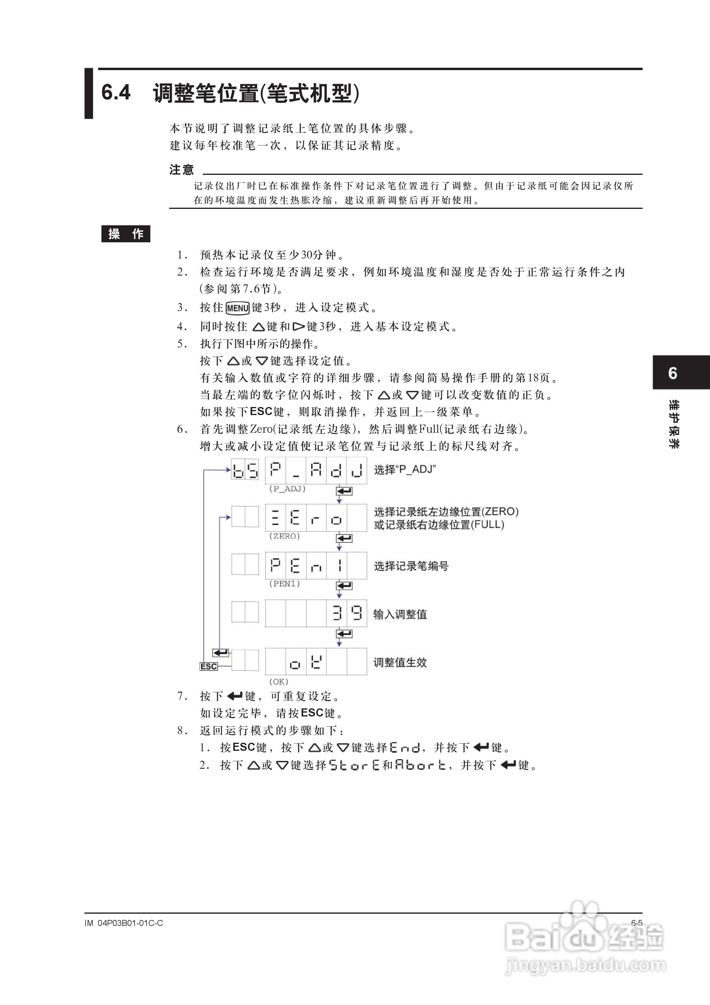 YOKOGAWA SR10001有纸记录仪使用说明书:[11]