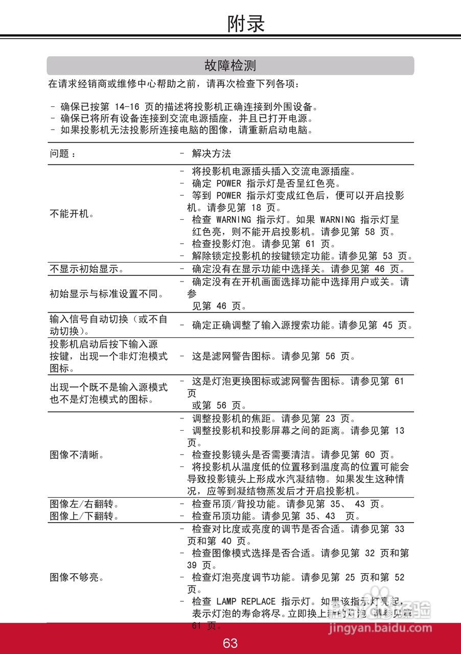 优派PJL6243投影机使用说明书:[7]