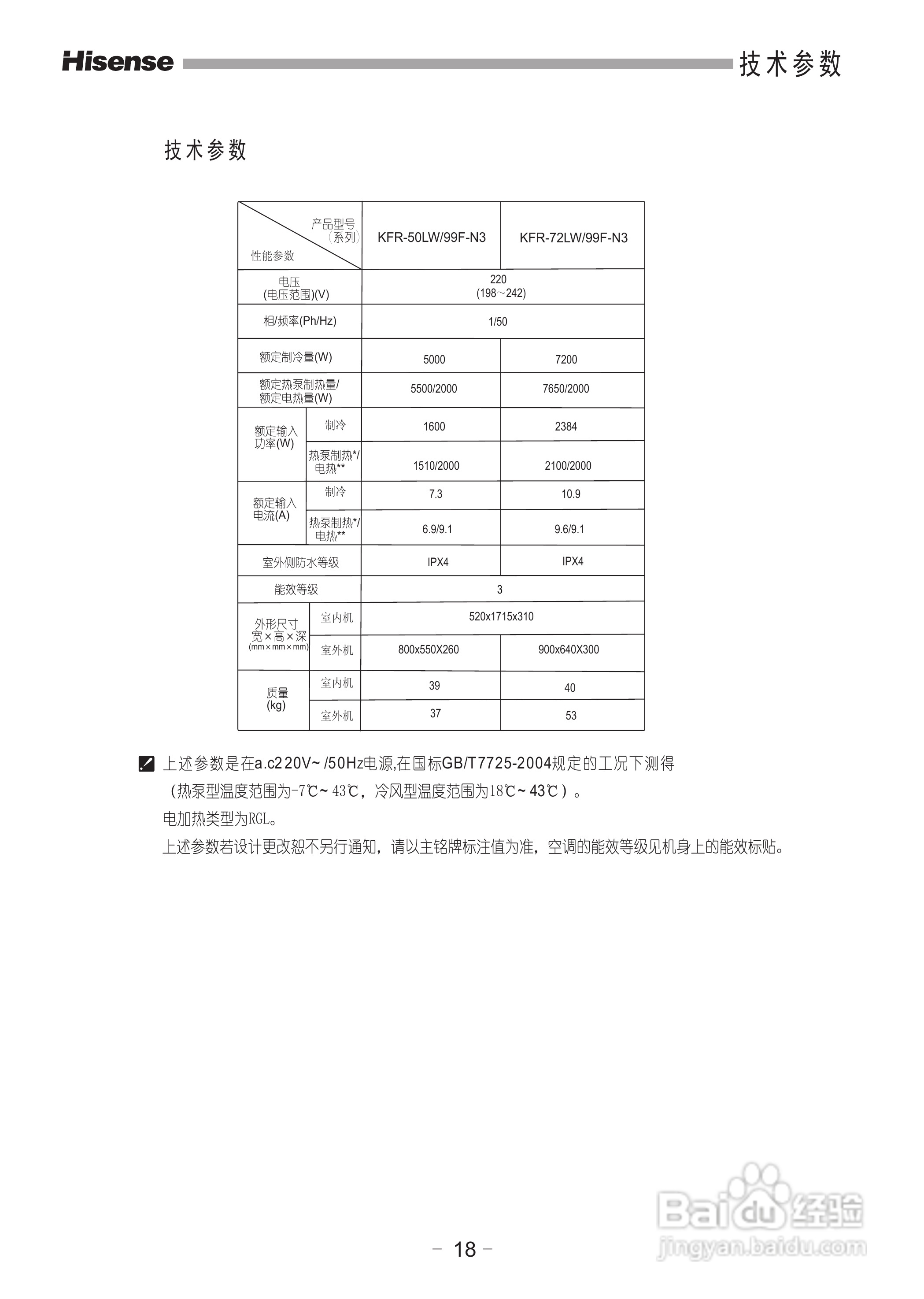 海信KFR-72LW/99F-N3空调安装使用说明书:[2]
