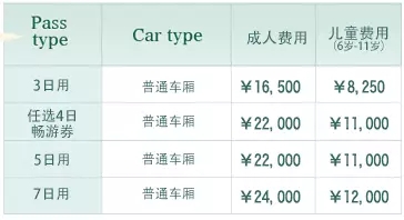 2017日本最全交通攻略(下集）