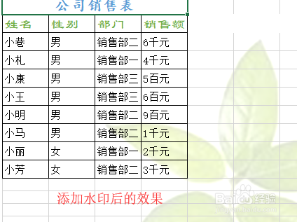 Excel中如何用页眉来为工作表添加水印