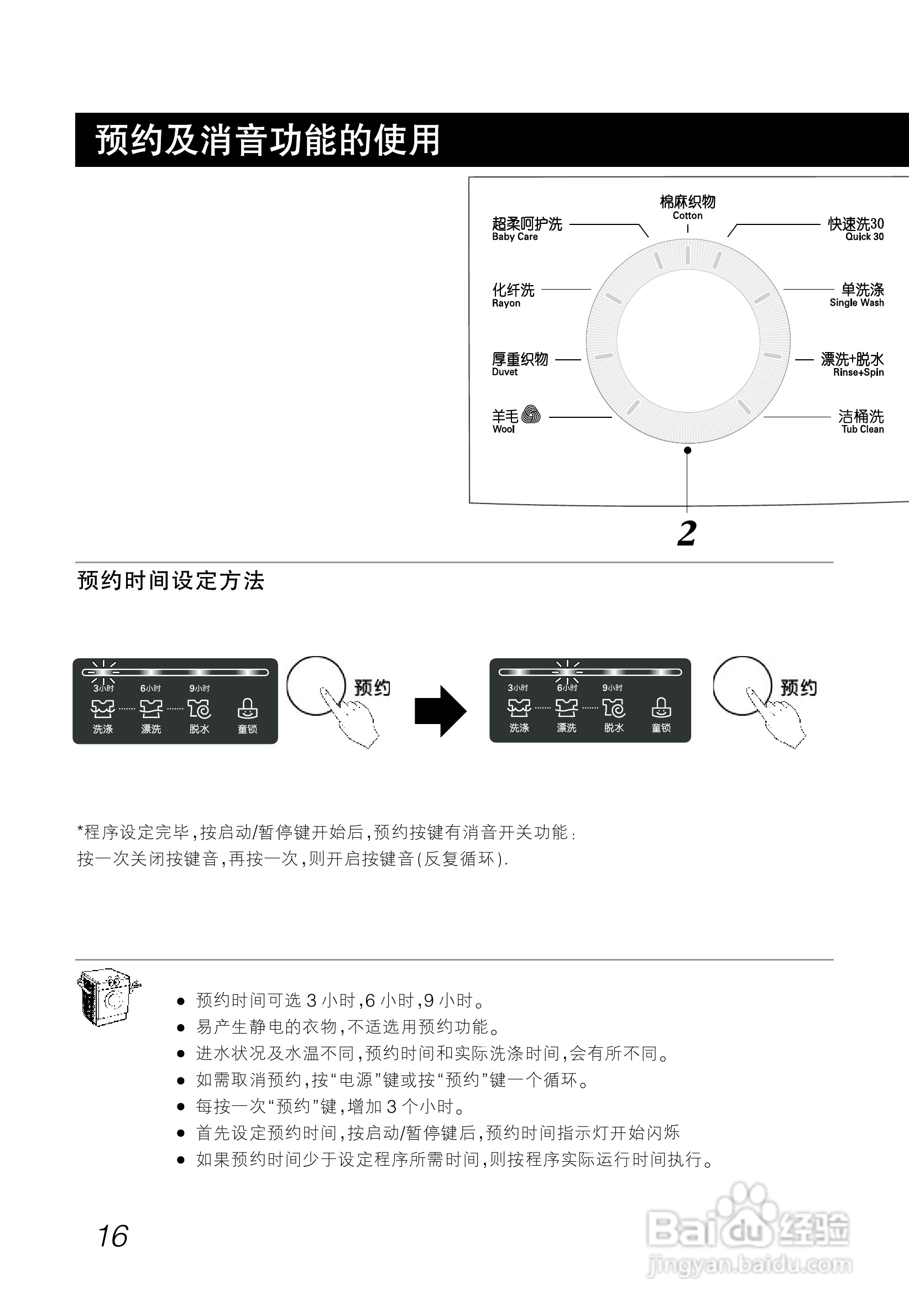 LG WD-N10300DT洗衣机使用说明书:[2]