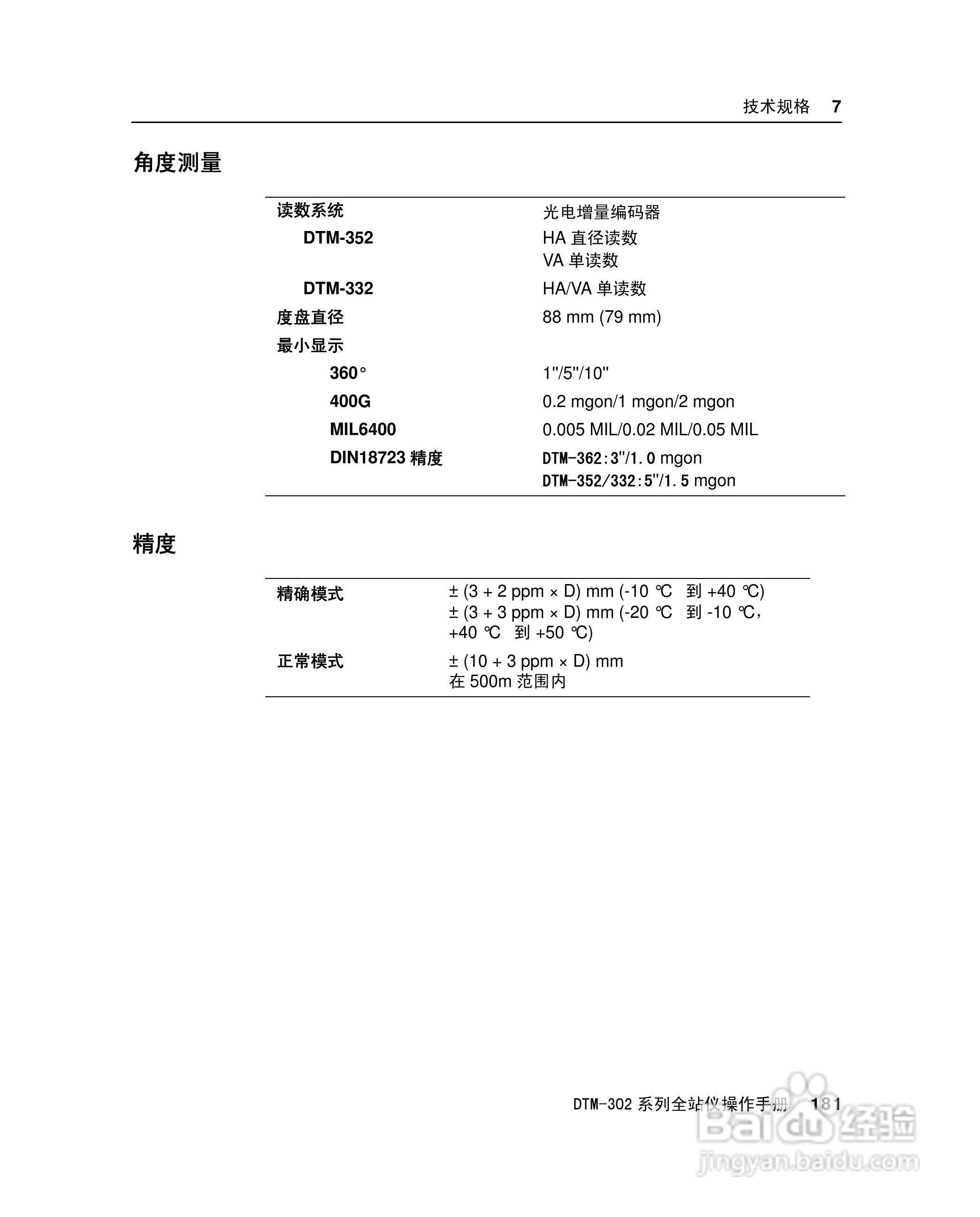 尼康DTM-302、332、352、362 系列全站仪使用手册:[20]