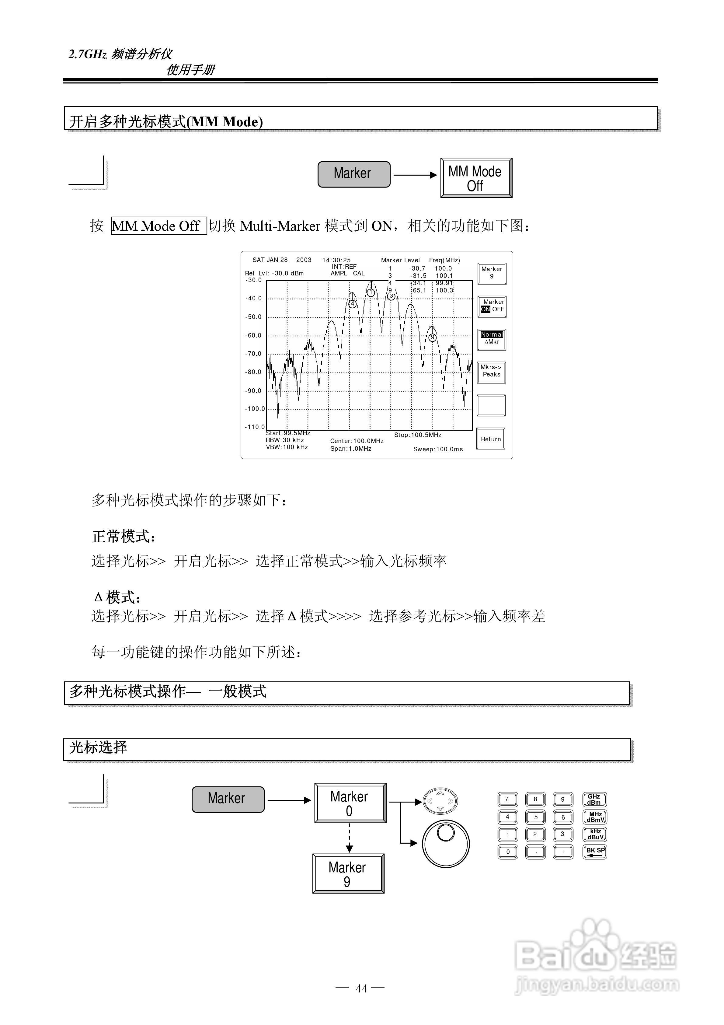 频谱分析仪GSP-827操作手册:[5]