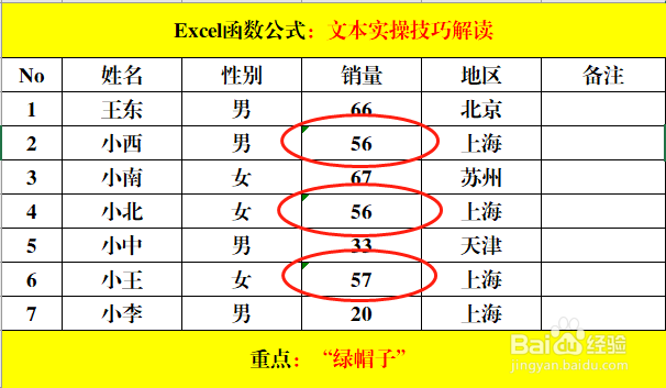 关于文本的3个超级技巧解读！