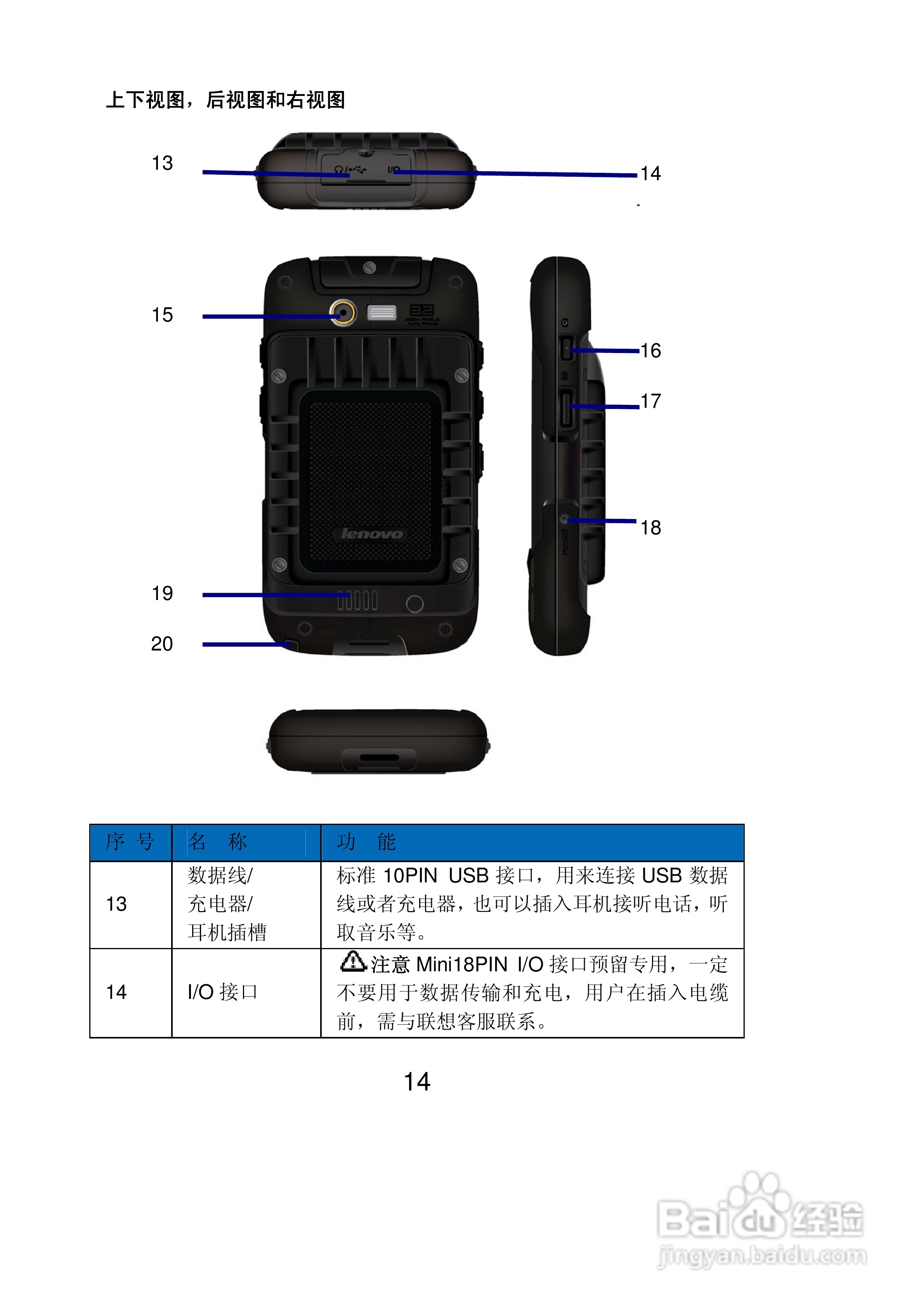联想Lenovo ET10手机使用说明书:[2]