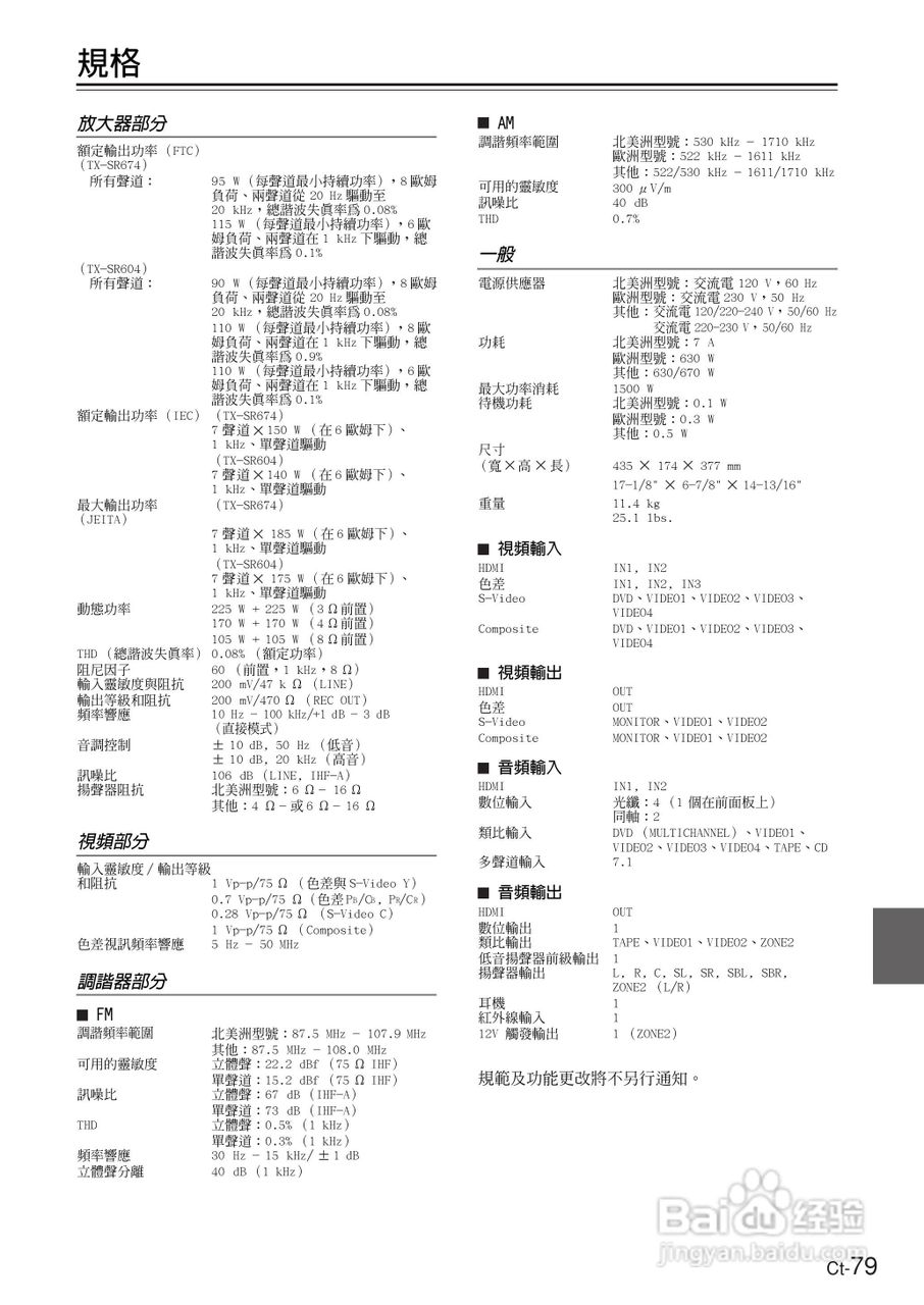 ONKYO TX-SR604放大器使用手册:[8]