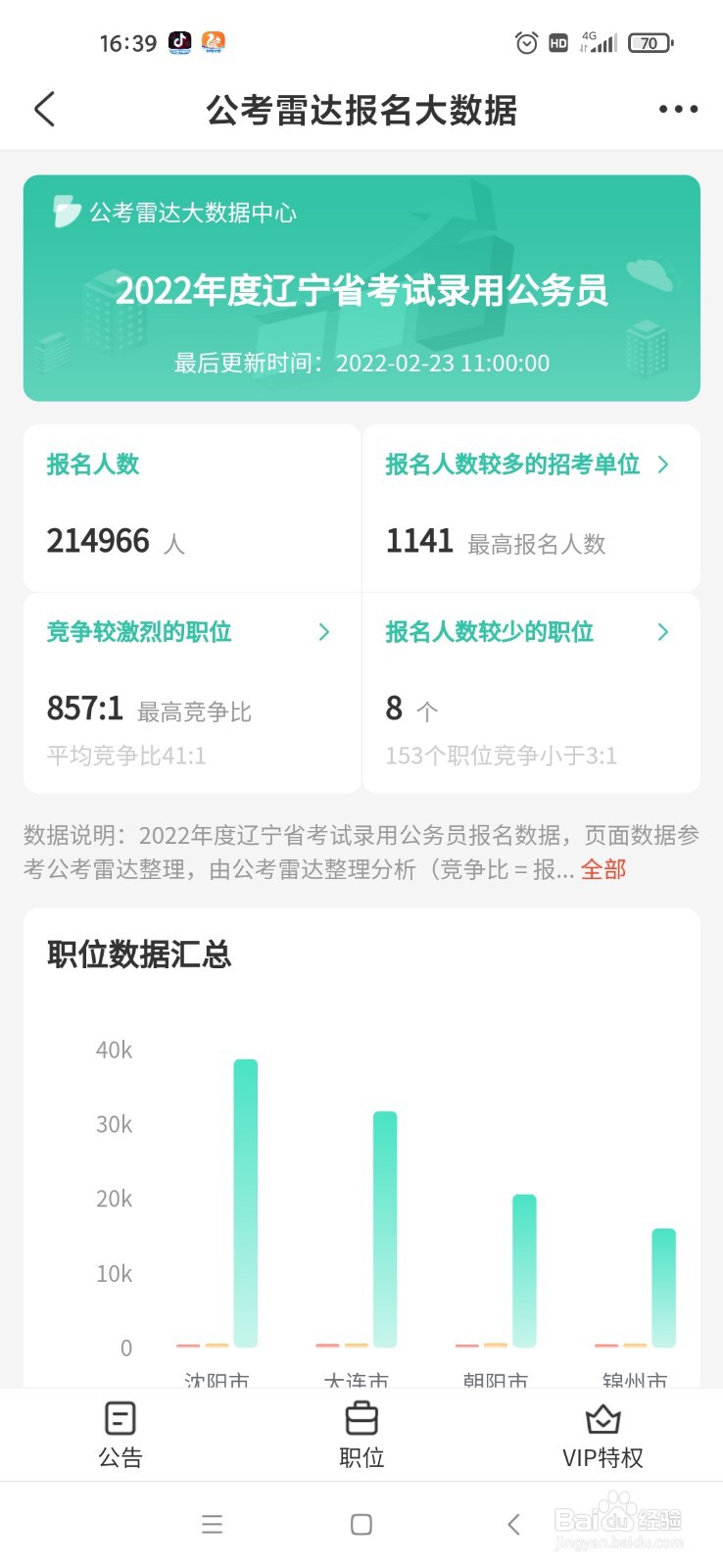 辽宁省考怎么看报名人数
