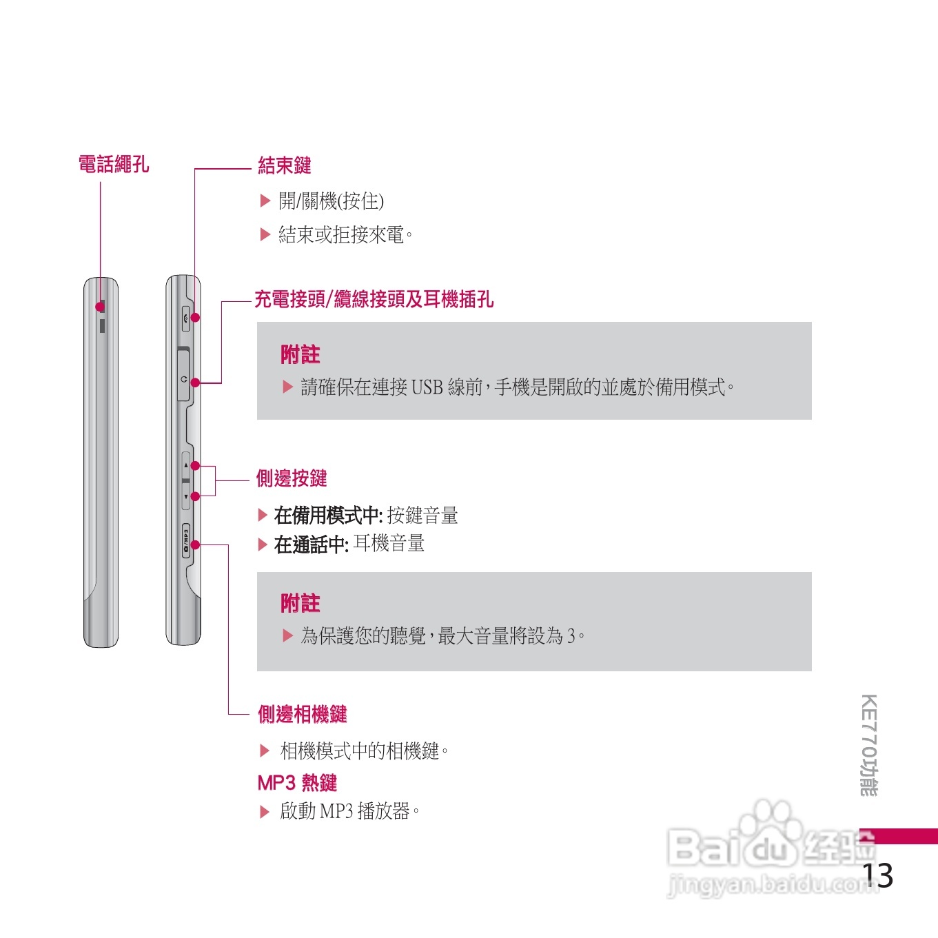 LG KE770手机使用说明书:[2]