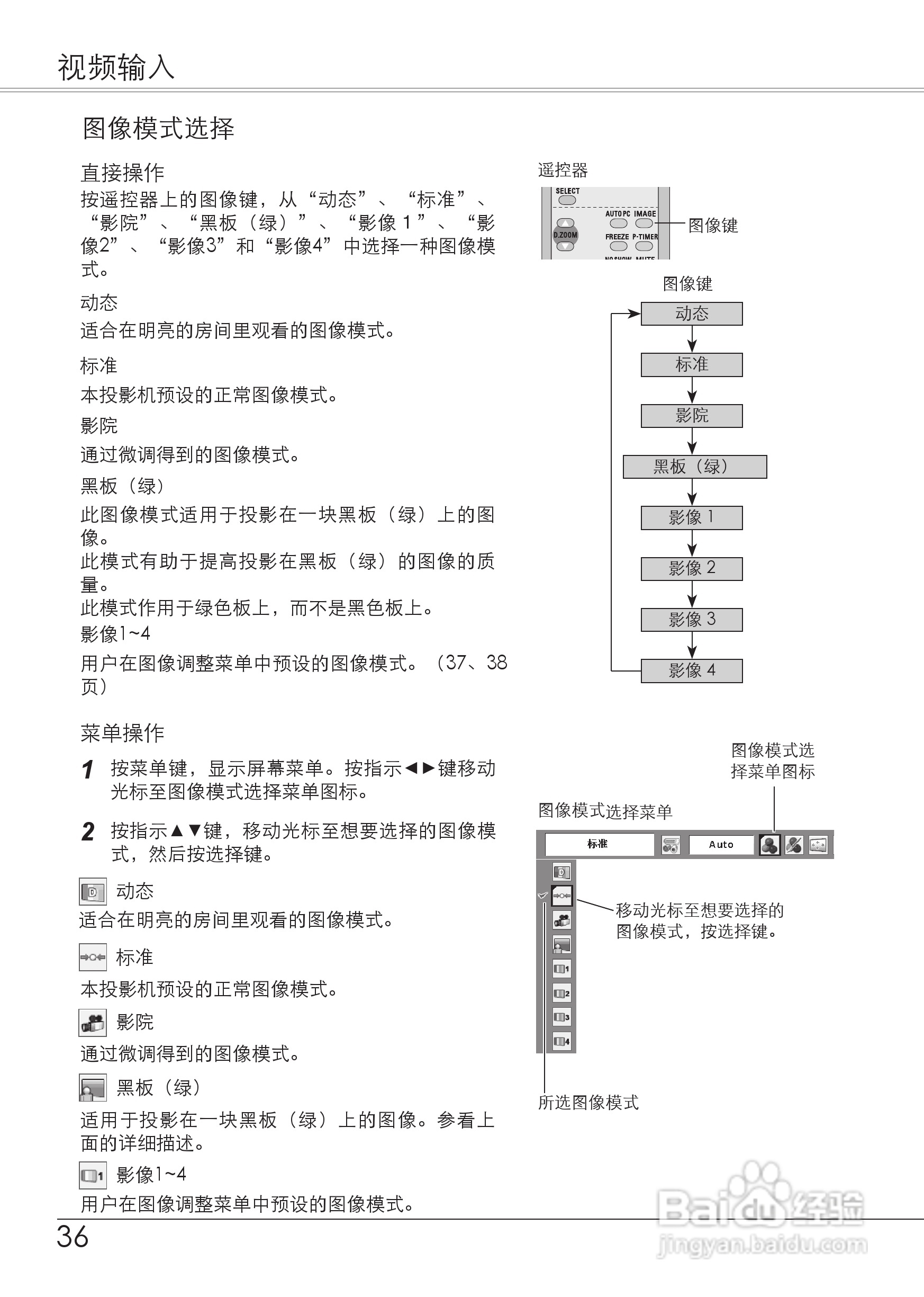 爱其LC-XB21Ai投影机使用说明书:[4]