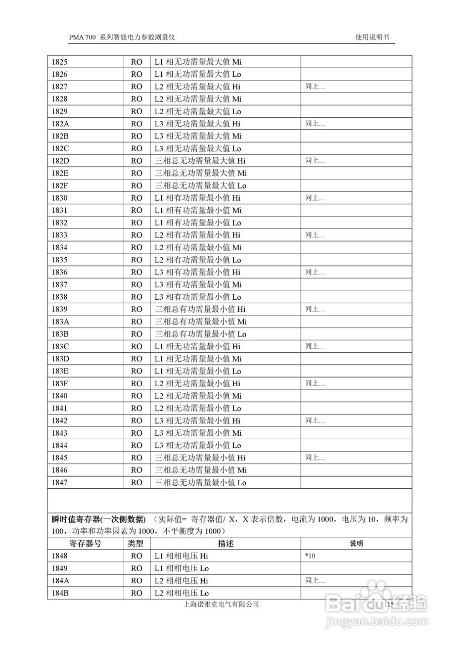 PMA 700智能电力参数测量仪使用说明书:[12]