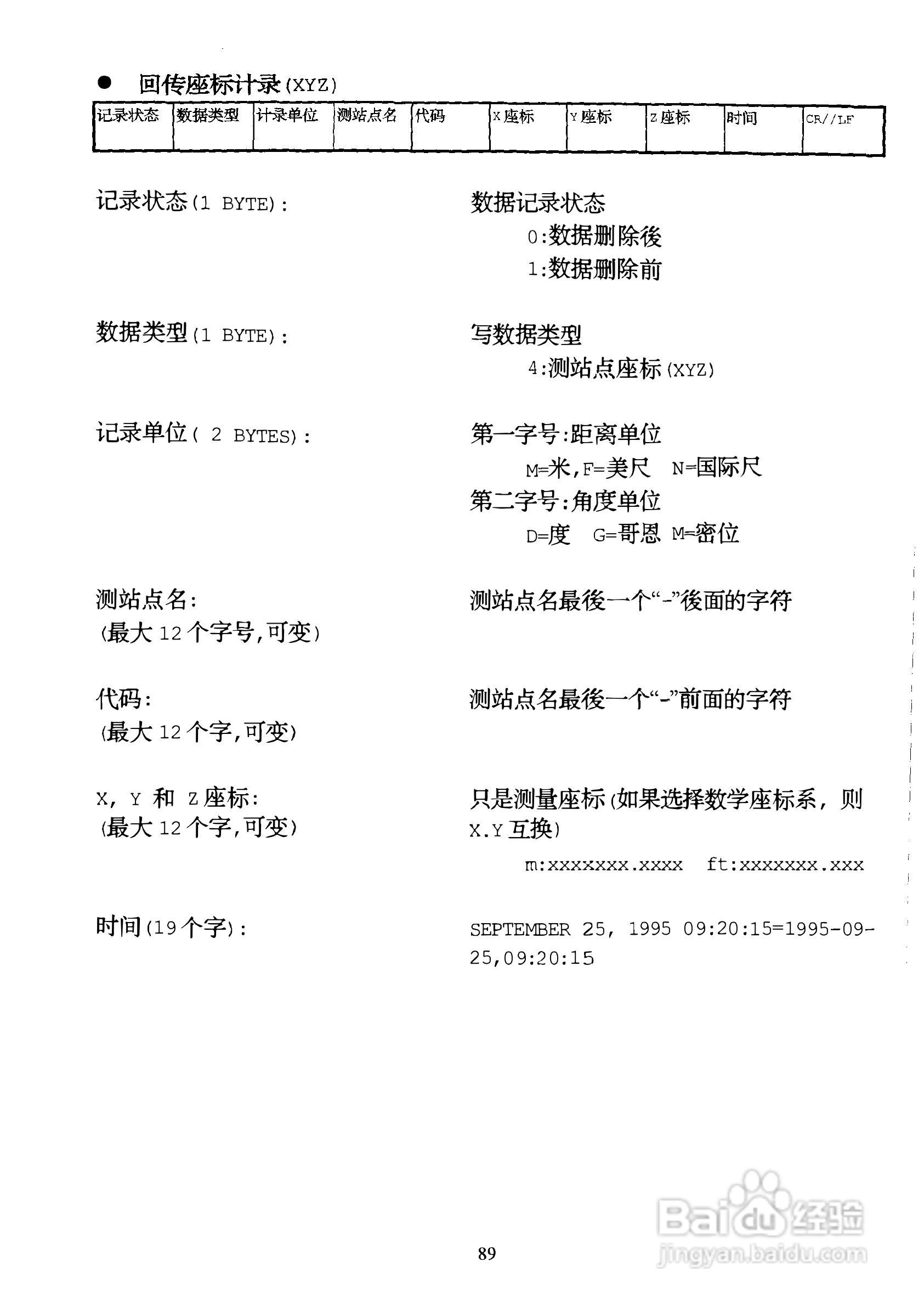 DTM-400系列光测距经纬仪中文说明书:[9]