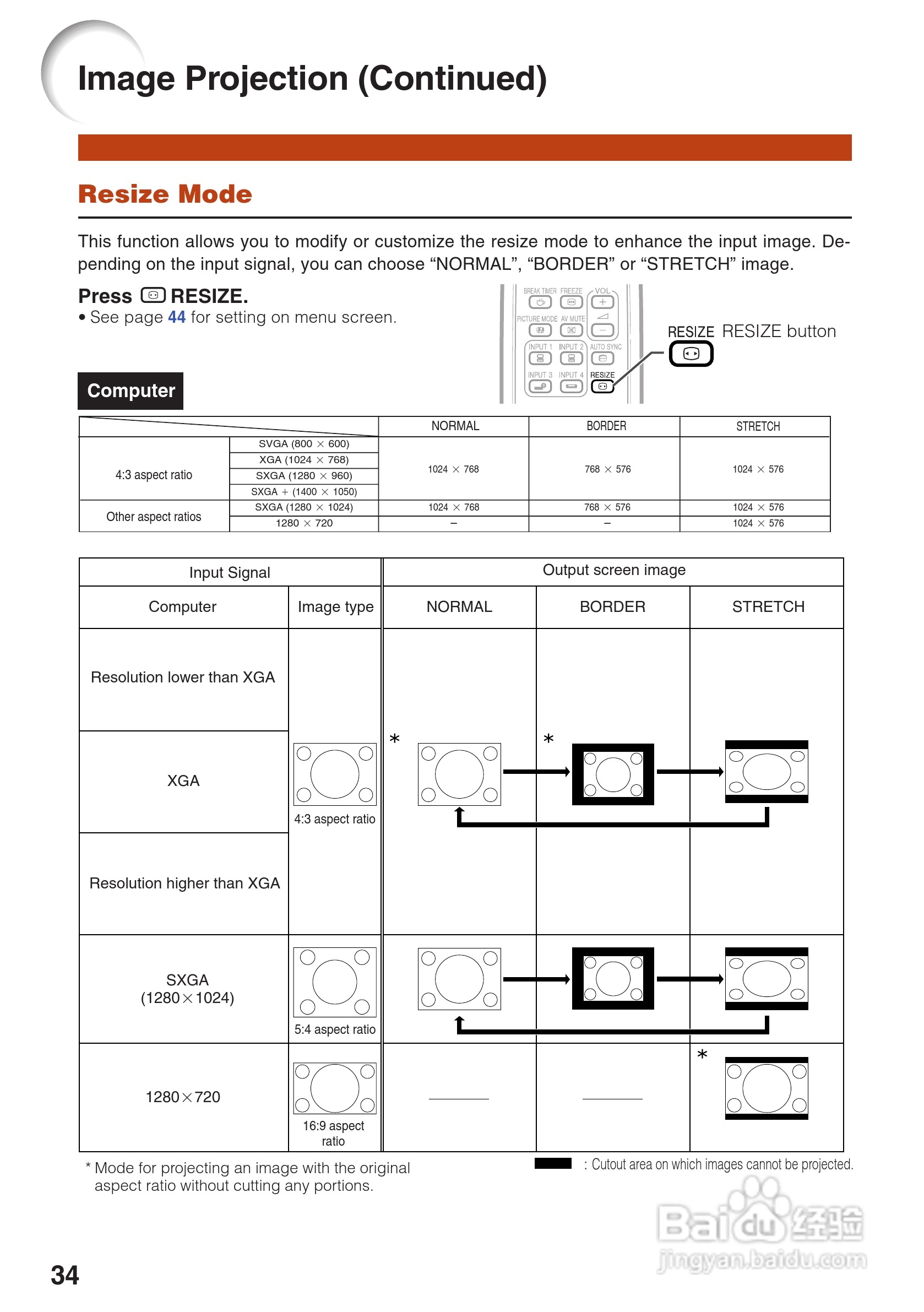 夏普XG-MB67X投影机使用说明书.:[4]