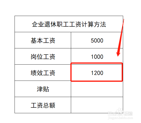 企业退休职工工资计算方法