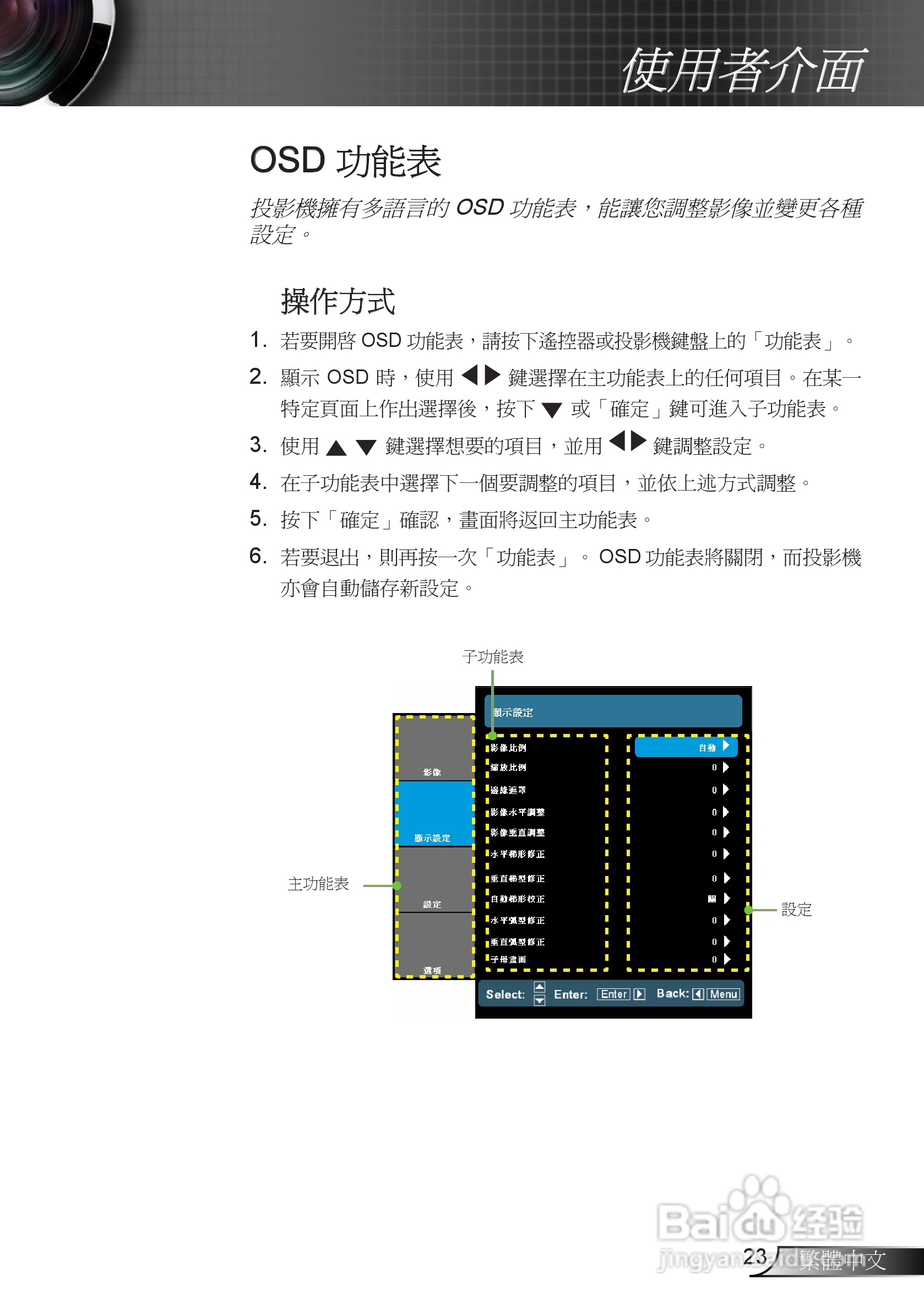 奥图码EH7500投影机使用说明书:[3]