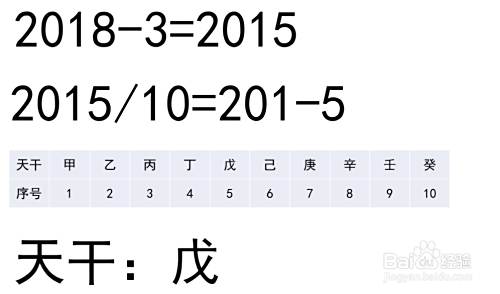 生辰八字 2 干支纪月法的计算方法 百度经验