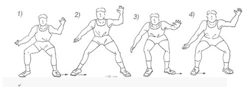篮球脚步训练动作图解图片