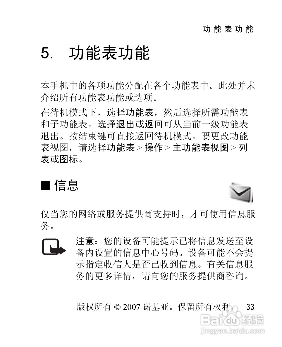 诺基亚2660手机使用说明书:[4]