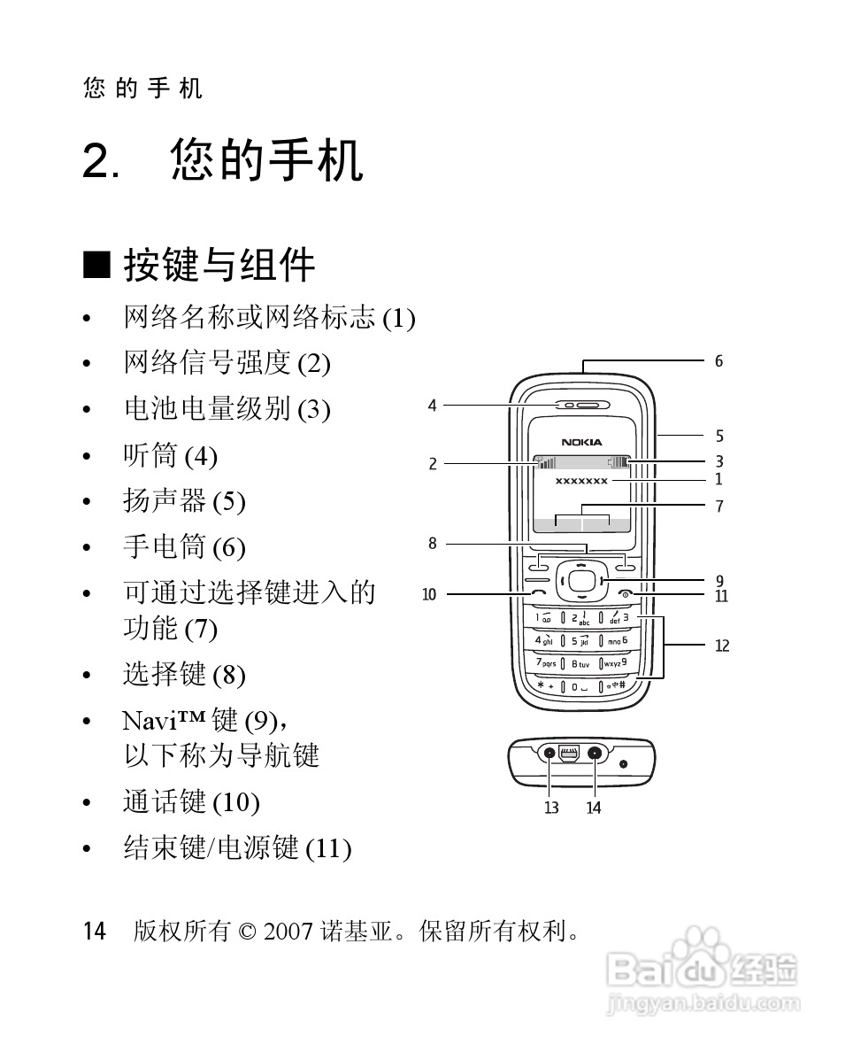诺基亚1208手机使用说明书:[2]