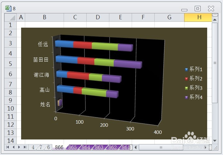 EXCEL三维堆积条形图显示布局1的效果