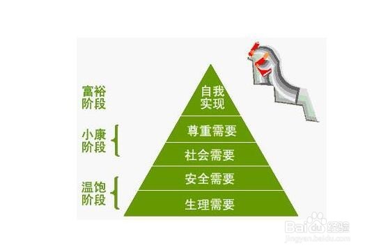 2016年的经济怎么样？