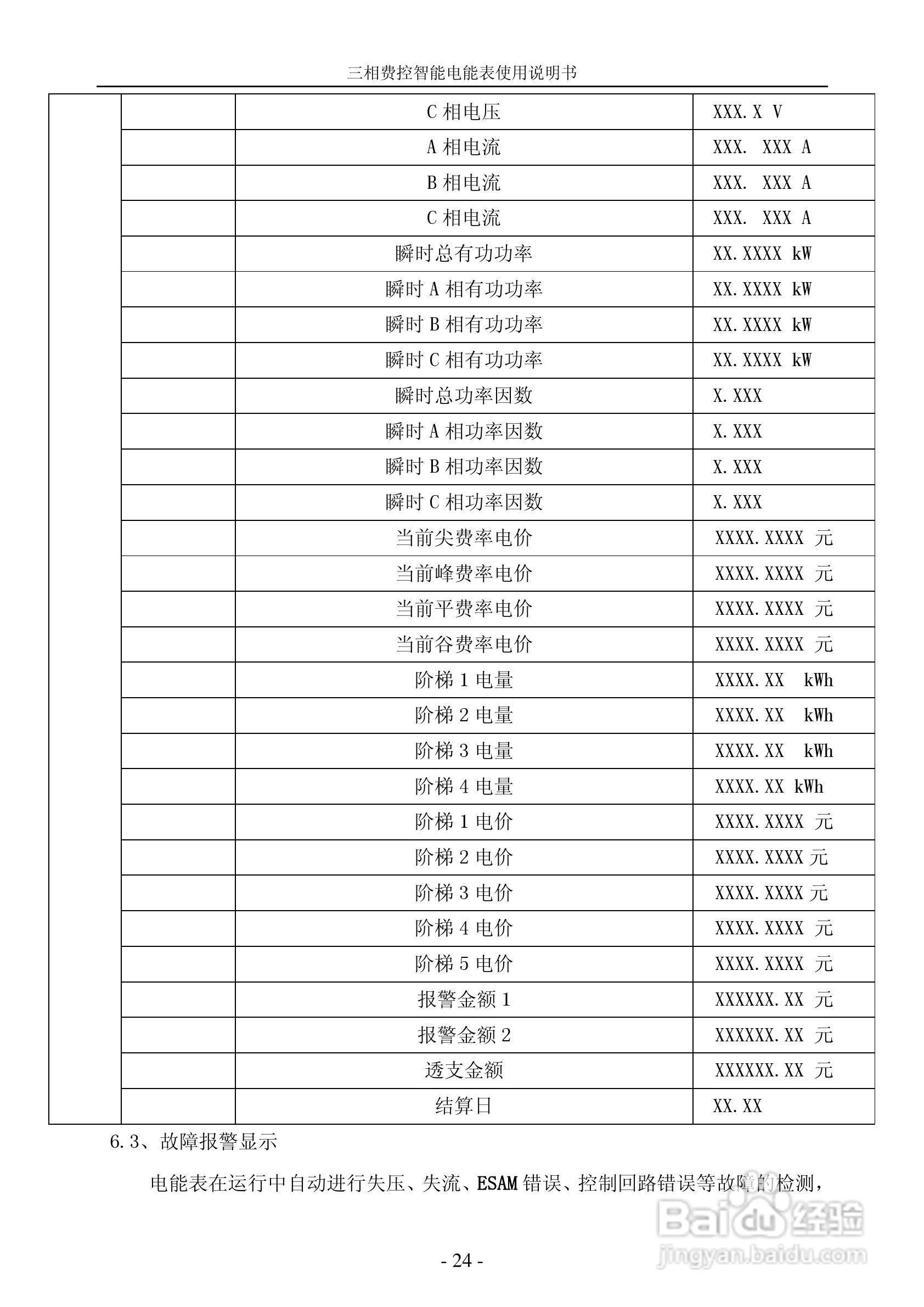 宁达三相费控智能电能表说明书（CPU卡）说明书:[3]