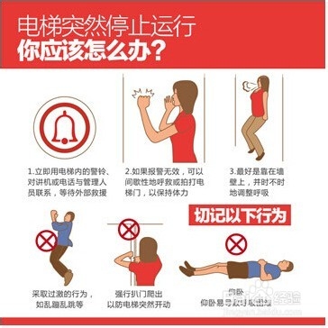 我们该怎么乘坐电梯才更安全？