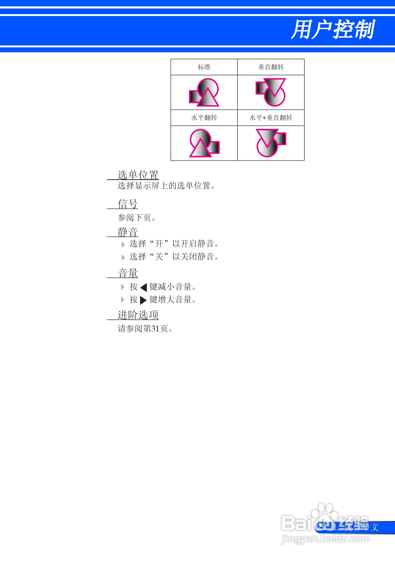 日电NP-L51W+投影机说明书:[4]