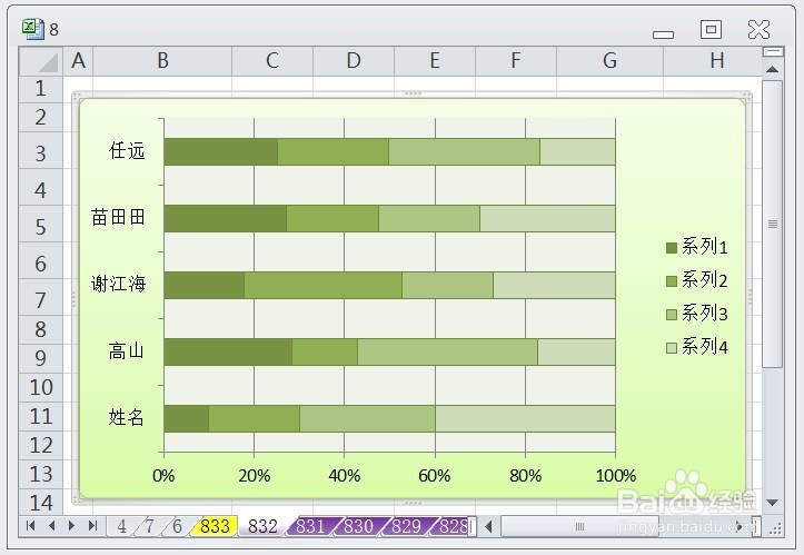 EXCEL百分比堆积条形图怎么显示布局10的效果