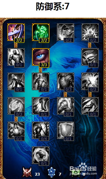 loladc探险家伊泽瑞尔通用天赋加点图