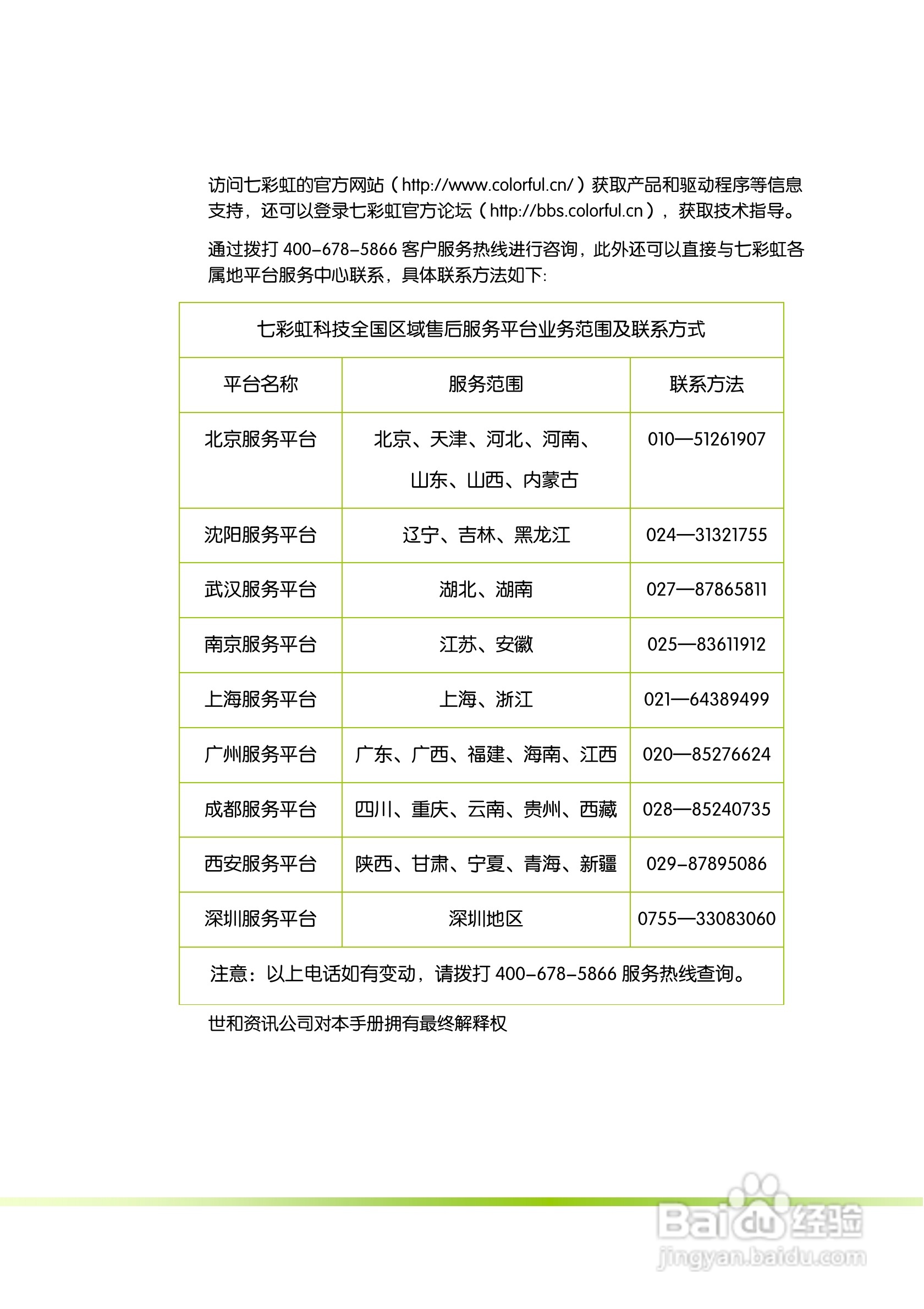 七彩虹Colorful网驰A790GX TWIN V14主板使用手册:[1]