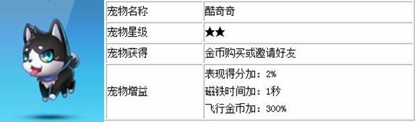 天天酷跑宠物有什么用