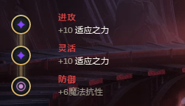 LOL英雄联盟S9诡术妖姬乐芙兰天赋符文加点攻略